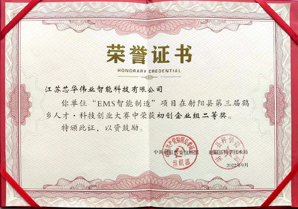 初创企业组二等奖